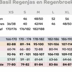 Basil Hoga Unisex Regenpak - Blauw - Maat M -Dameskleding Verkoop 550x298